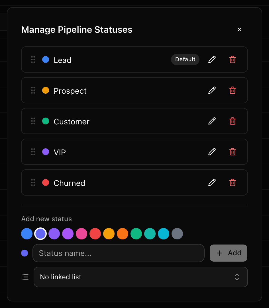 The pipeline status manager showing the Lead / Prospect / Customer / VIP / Churned stages with color swatches, drag handles, the default marker, and a status linked to a list.
